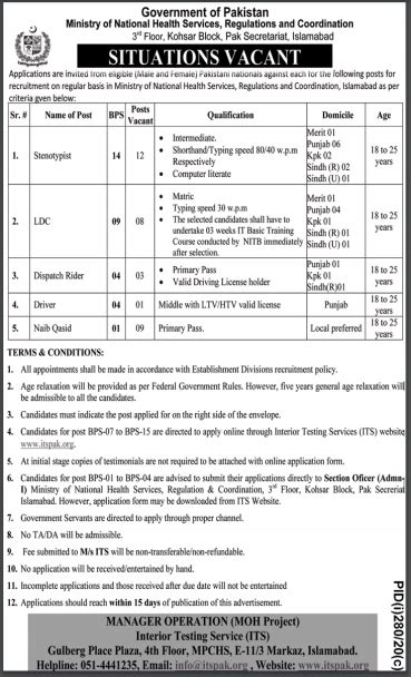 Its Ministry Of National Health Services Jobs Latest Government