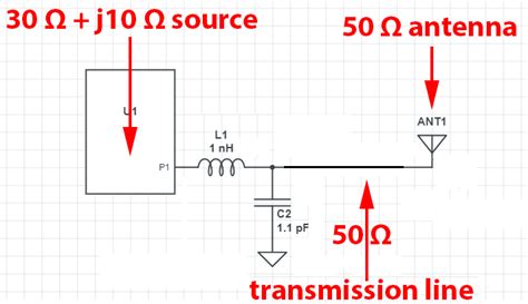 How To Match RF Output Of 30 J10 Ohms To 50 Ohm Antenna With Matching