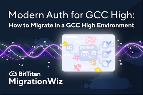 Modern Auth For Gcc High How To Migrate In A Gcc High Environment