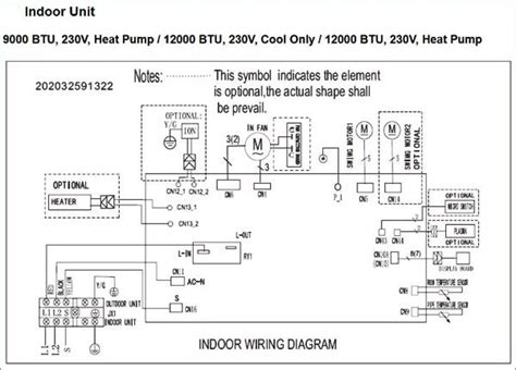 Della Mini Split Wiring Diagram