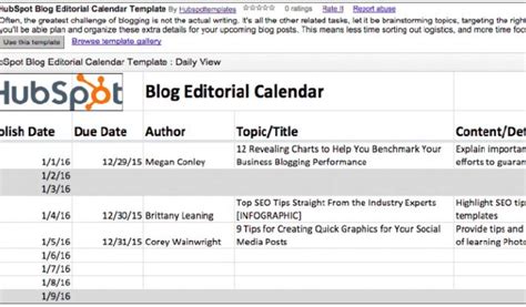 Content Calendar Template Hubspot Outils Gratuits Pour Creer Un