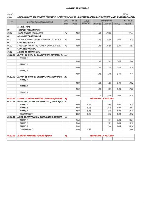 XLS Planilla De Metrados Muro De Contencion Adicional PDFSLIDE NET