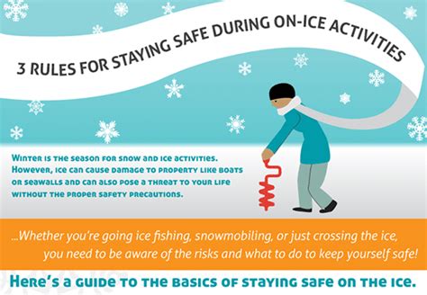 Early Ice Safety Tips And Gear Check List Ice Fishing Safety Gear