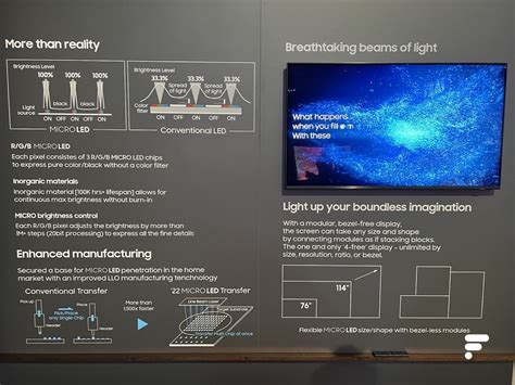 Pourquoi Le Micro LED De Samsung Va Nous Faire Oublier L OLED