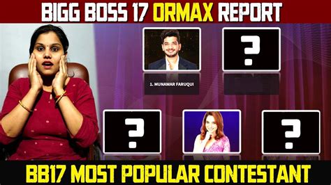 Bigg Boss 17 Popularity Polls Of Week 12 Top 5 Current Rankings म