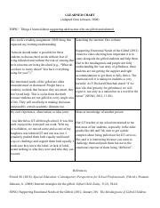 Week I Learned Chart Pdf I Learned Chart Adapted From Johnson