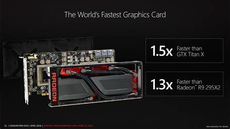 Amd Radeon Pro Duo Preview Final Details Leak Pc Perspective