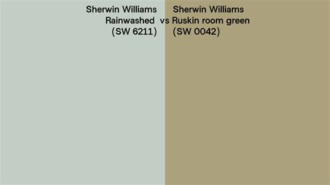 Sherwin Williams Rainwashed Vs Ruskin Room Green Side By Side Comparison