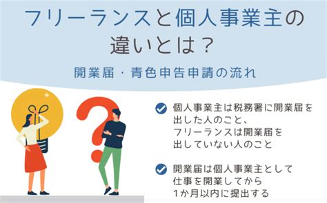 フリーランスと個人事業主の違いとは？個人事業主になるには何をすべき？