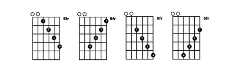 5 Guitar Finger Exercises For Beginners Improve Your Playing With