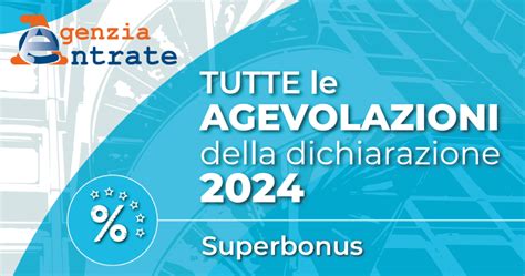 Superbonus Parte Da Poste La Chiusura Del Mercato Delle Cessioni