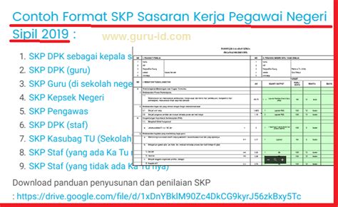 Aplikasi SKP Guru Terbaru 2019 Biologizone