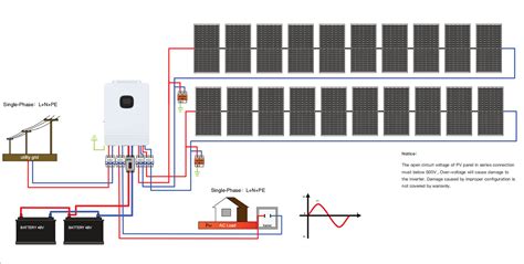 10kw Vs 13kw Solar System Jmhpower