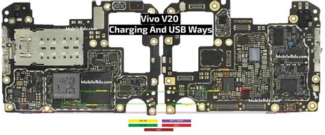 Repair Vivo V Not Charging Problem Usb And Charging Ways