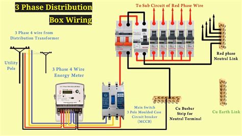 Phase Distribution Box Wiring Youtube