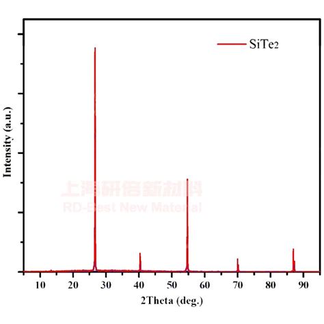 上海研倍二碲化硅晶体 Site2 报价 上海研倍新材料科技有限公司