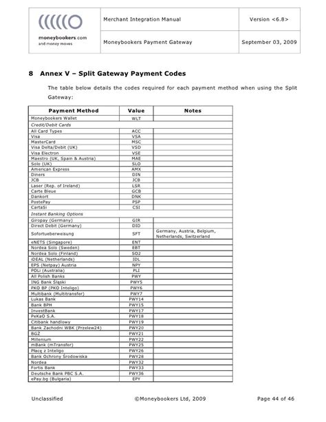 Jensen Uv Wiring Diagram