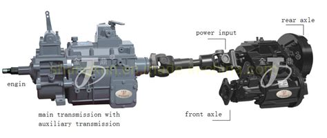 Gearbox With Auxiliary Transmission And Transfer Case Assembly For
