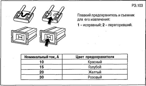 Предохранители и реле Chevrolet AVEO с 2003
