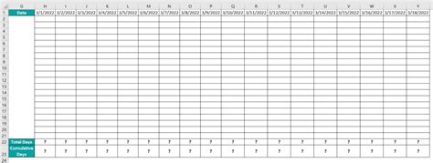 S Curve In Excel - Explained, Examples, Uses, How To Create?