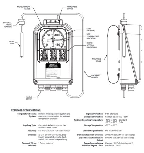 Oil And Winding Temperature Indicator Of The Transformer