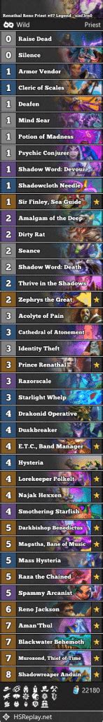 Renathal Reno Priest 87 Legend Sinf3rn0 Score 6 1 Hearthstone