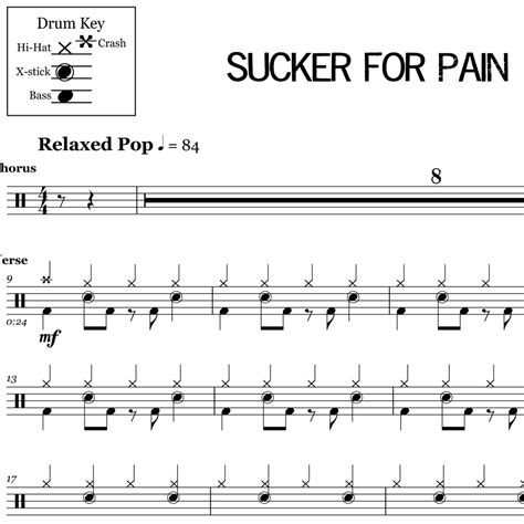 Sucker For Pain - Suicide Squad - Imagine Dragons - Drum Sheet Music ...