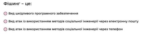 Фішинг – це...