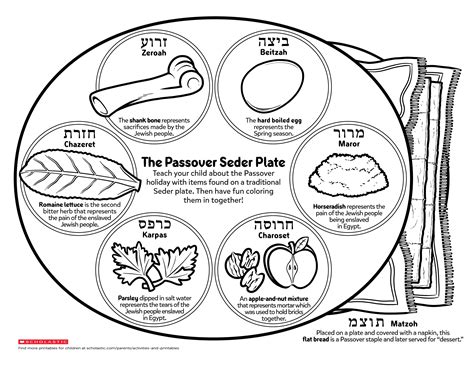 Coloring Pages Of Seder Plate Symbols