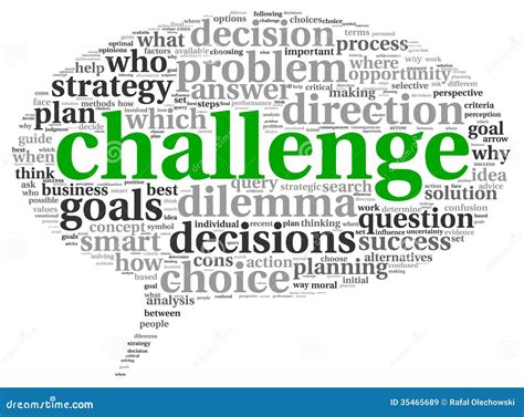 Challenge Concept In Word Tag Cloud Royalty Free Stock Images Image