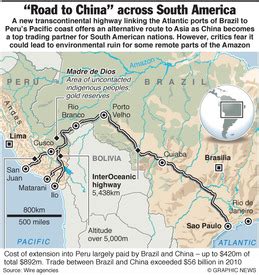 South America Transoceanic Highway Infographic