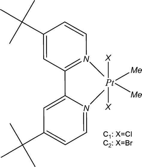 The Chemical Structure Of Six Coordinated Pt Iv Complexes C 1 And C 2 Download Scientific