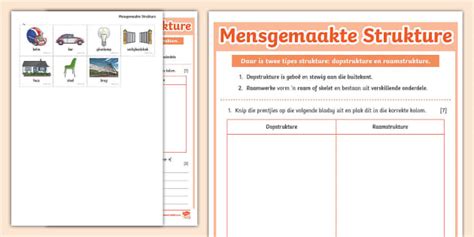 Mensgemaakte Strukture Aktiwiteit Teacher Made Twinkl