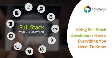 Hiring A Full Stack Developer Heres Everything You Need To Know