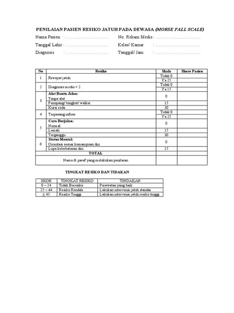 Mengukur Risiko Jatuh Pasien Dewasa Pdf