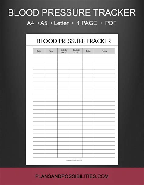 Blood Pressure Tracker Printable, Blood Pressure Chart Template, Blood ...