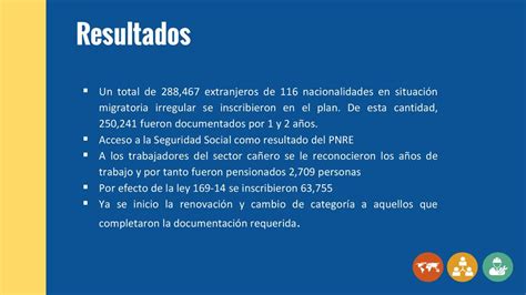 ProtecciÓn Consular De Las Personas Trabajadoras Migrantes Ppt Descargar