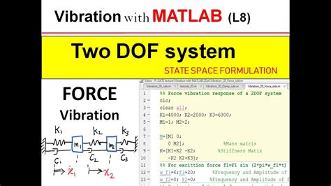 Force Vibration Of Dof System In Matlab Vibration With Matlab L