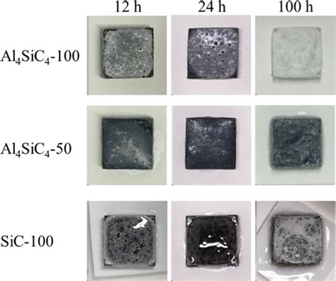 Corrosion Behavior Of Al4sic4 Sic Ceramics Exposed To Molten Calcium‐magnesium‐alumino‐silicate