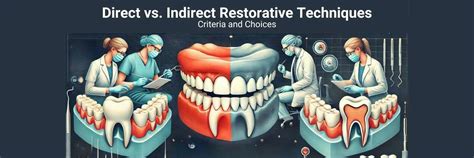 Exploring Direct Vs Oblique Restorative Tactics In Dentistry Finance