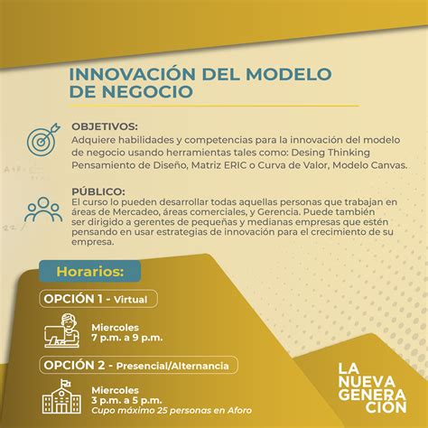 Curso innovación de negocio Corporación Educativa del Litoral