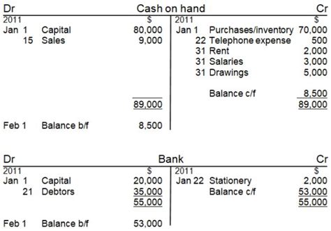 Accounting Transactions Exercises With Answers Pdf