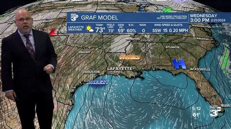 Rob S Weather Forecast Part 2 5pm 02 19 24 YouTube