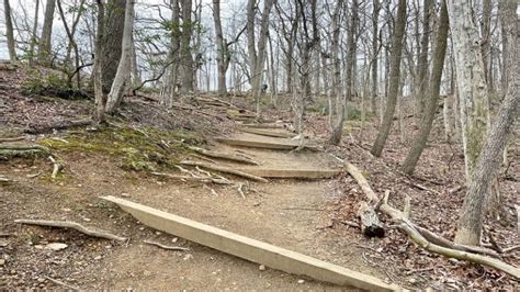 Great Falls Park: Hike the River Trail for Scenic Views