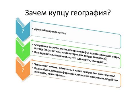 Зачем нам география и как ее мы будем ее изучать презентация онлайн