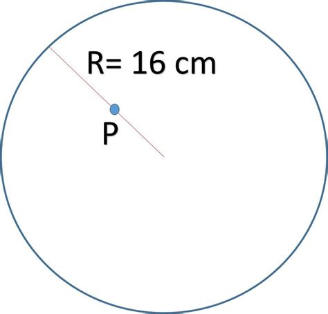 Circunferencia De 3cm De Radio Estudiar