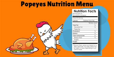 Popeyes Nutrition Information Menu 2024