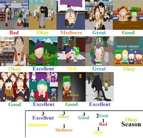 South Park Season 15 Scorecard By Superjonser On Deviantart