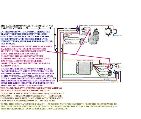 1982 Jeep Cj7 Wiring Diagram Diagram Of 1982 Jeep Cj7 Engine Wiring