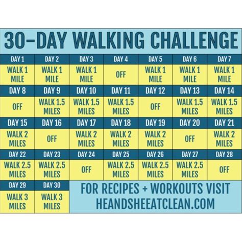 30 Day Walking Challenge With Printable Tracking Chart Walking Challenge Walking Exercise